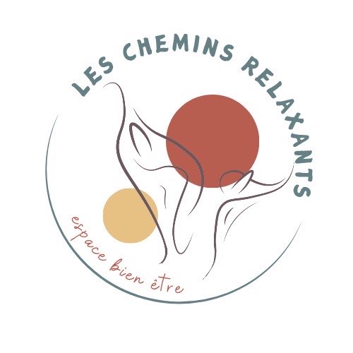 Logo de LES CHEMINS RELAXANTS